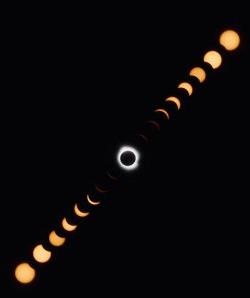 2024年4月日食的蒙太奇照片，由物理学专业的Renzo Herrera拍摄.